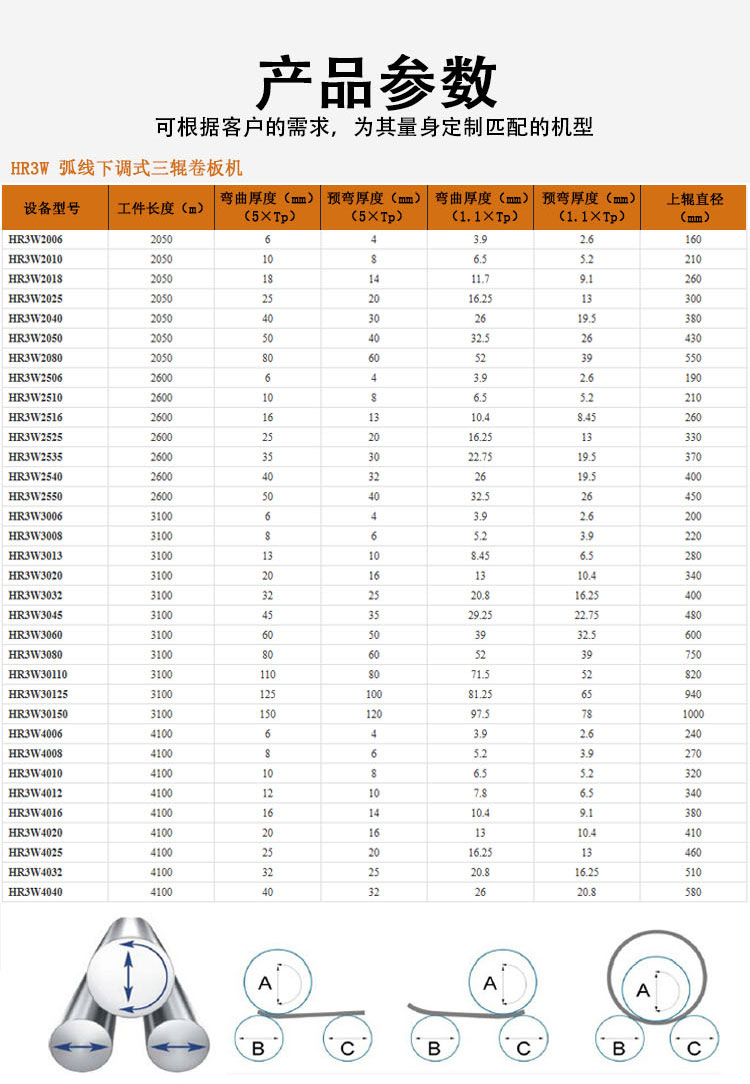 HR3WR詳情頁_05.jpg