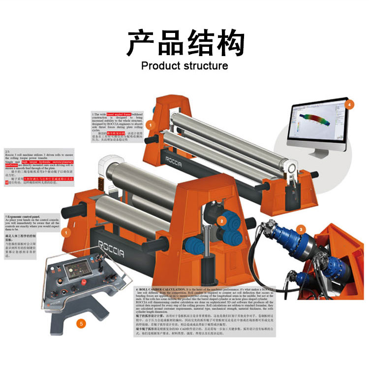 HR3WS詳情頁_03.jpg