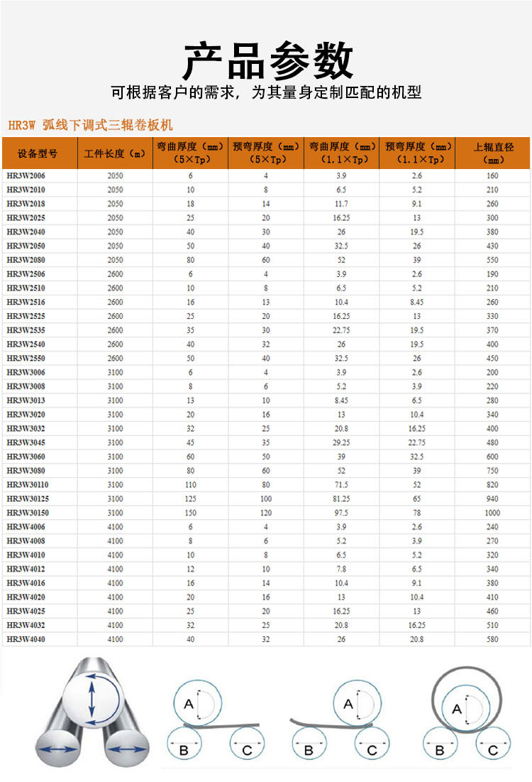 HR3WS詳情頁_05.jpg