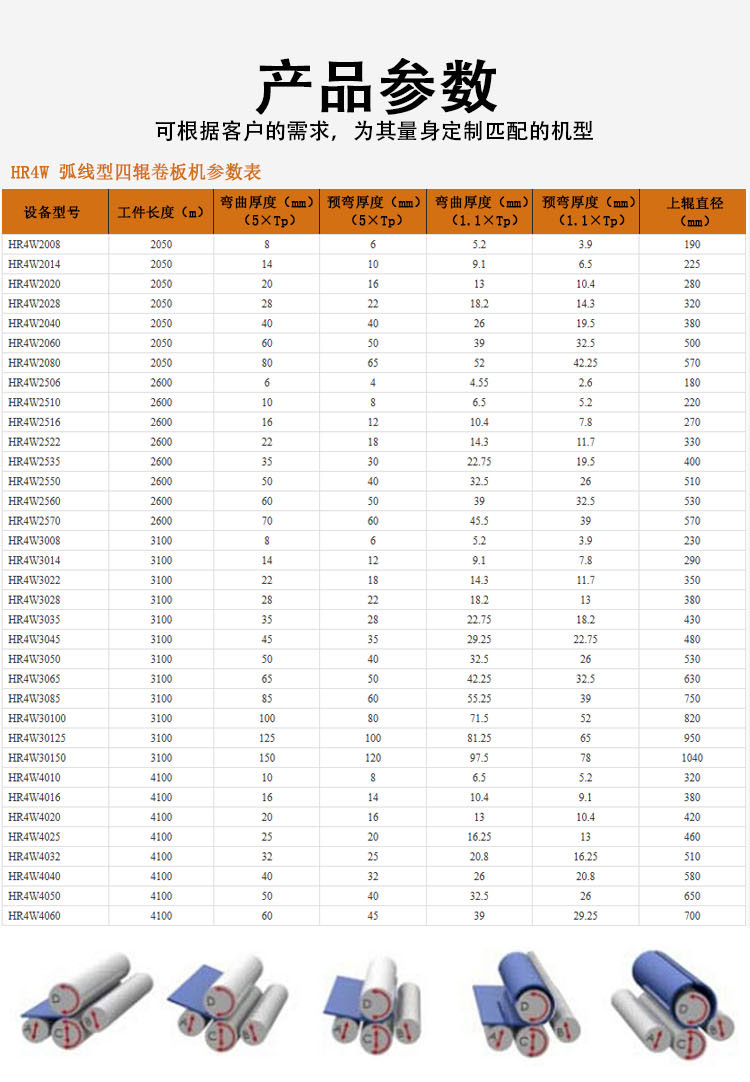 HR4W詳情頁(yè)_05.jpg