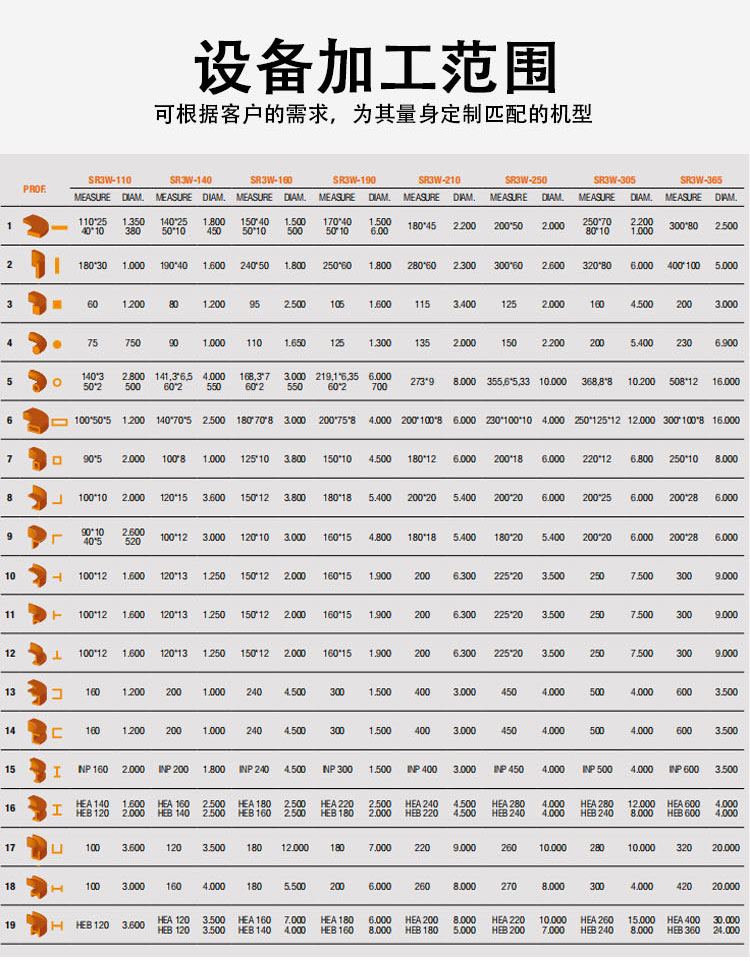 SR3W詳情頁_05.jpg