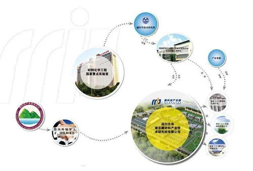 觀(guān)韜中茂南京助力江蘇久朗南京久盈系列增資項(xiàng)目，提供全方位法律與工程管理服務(wù)支持